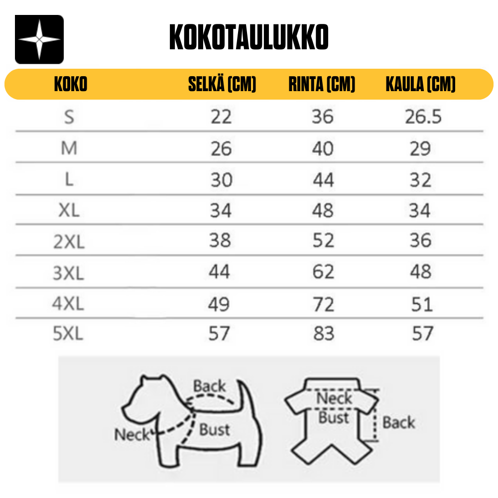 PupArmor™ | sisäänrakennetut valjaat mukaville kävelyille